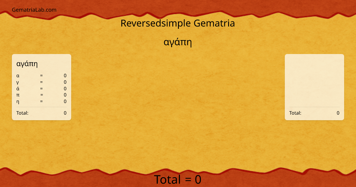 αγάπη  in reversedsimple Gematria